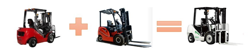 Maximal Electrification Forklift.jpg